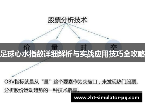 足球心水指数详细解析与实战应用技巧全攻略 足球心水指数详细解析与实战应用技巧全攻略