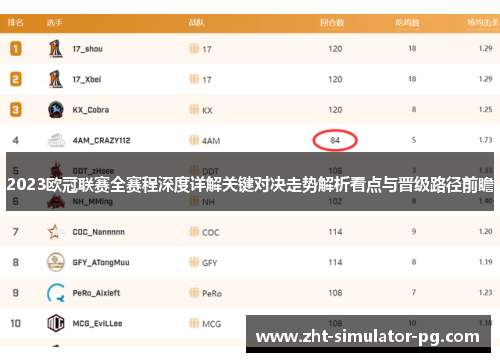 2023欧冠联赛全赛程深度详解关键对决走势解析看点与晋级路径前瞻
