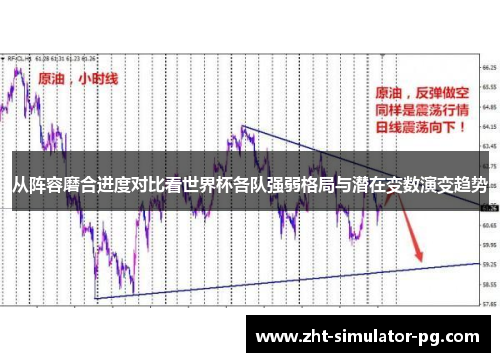从阵容磨合进度对比看世界杯各队强弱格局与潜在变数演变趋势