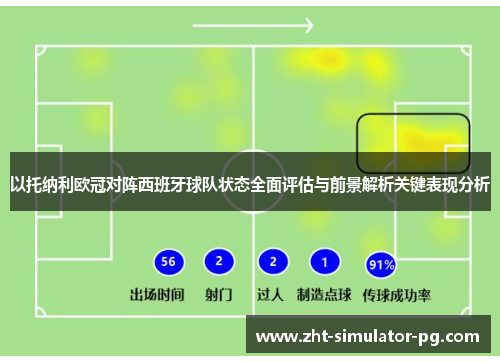 以托纳利欧冠对阵西班牙球队状态全面评估与前景解析关键表现分析