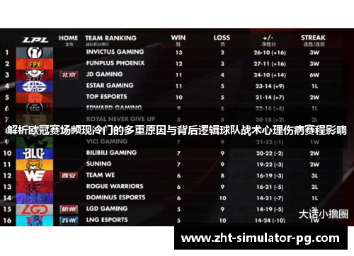 解析欧冠赛场频现冷门的多重原因与背后逻辑球队战术心理伤病赛程影响
