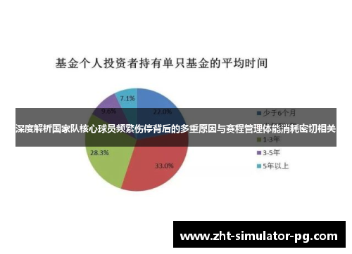 深度解析国家队核心球员频繁伤停背后的多重原因与赛程管理体能消耗密切相关